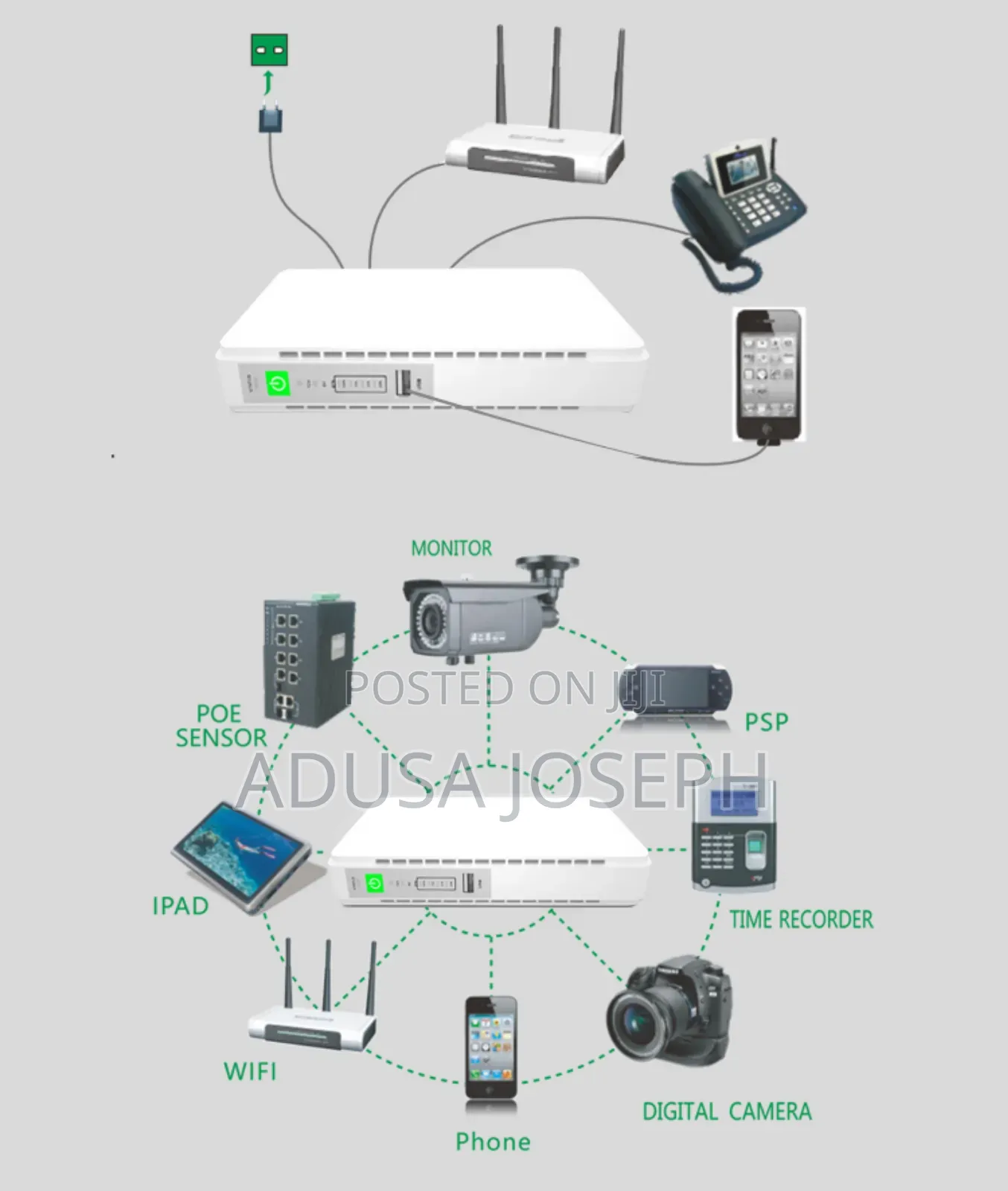 Power Bank for Wifi, Camera Phone Etc