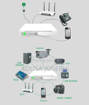 Power Bank for Wifi, Camera Phone Etc