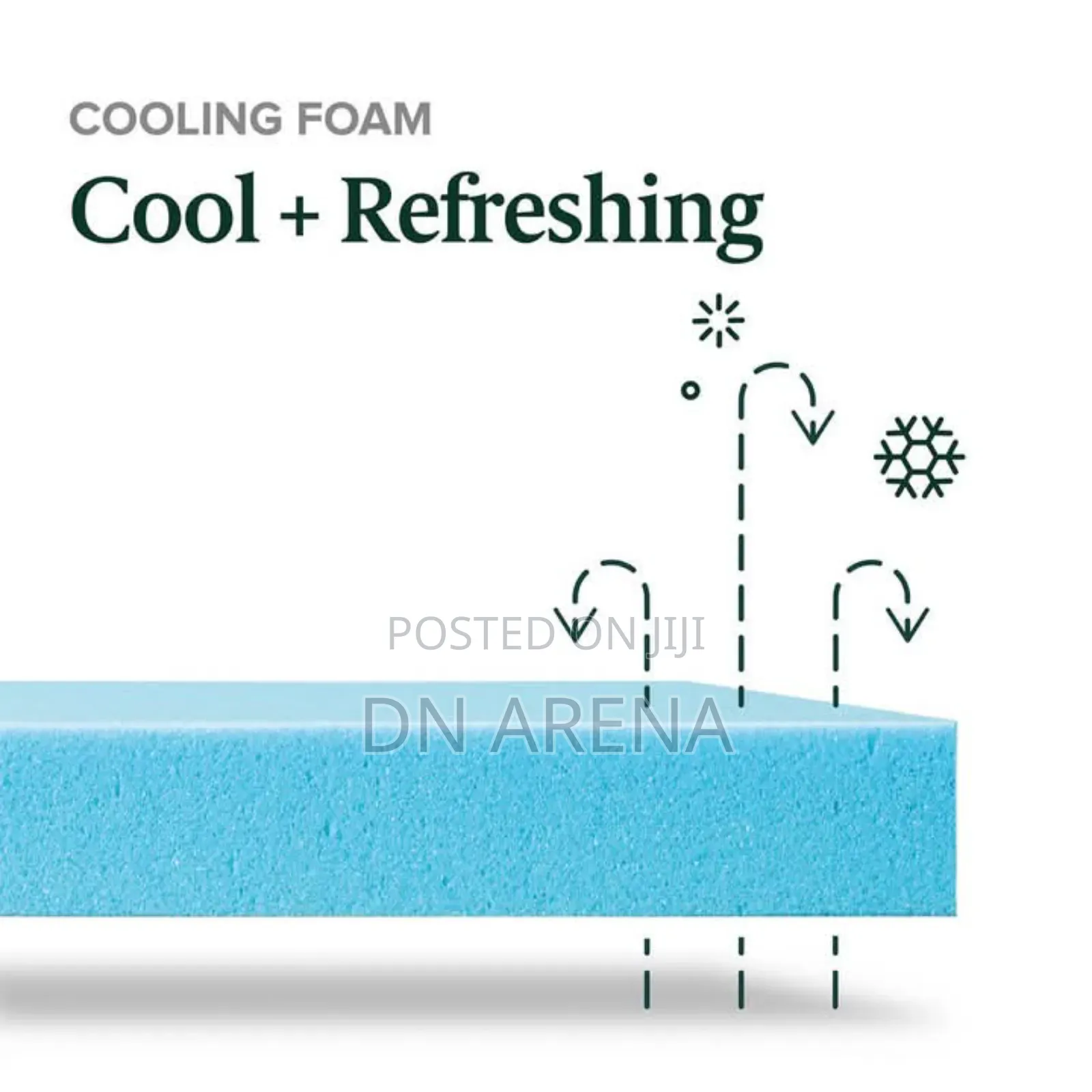 Wayfair Sleep Cooling Gel Memory Foam Mattress Queen Size