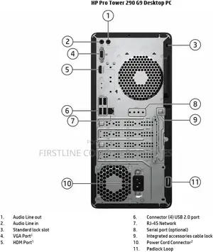 New Desktop Computer HP 290 G9 8GB Intel Core I7 SSD 512GB