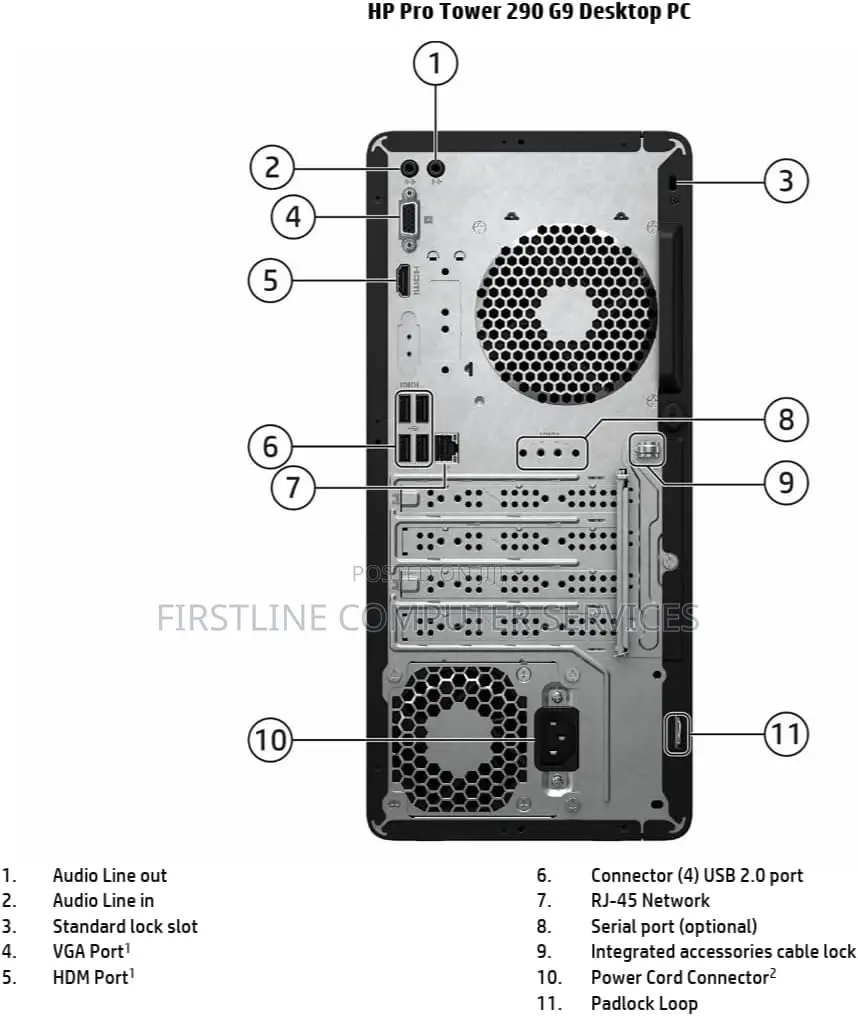 New Desktop Computer HP 290 G9 8GB Intel Core I7 SSD 512GB