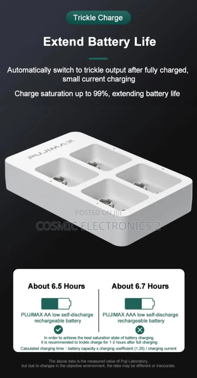 Alasicka Pj-N902 Smart Fast Battery Charger