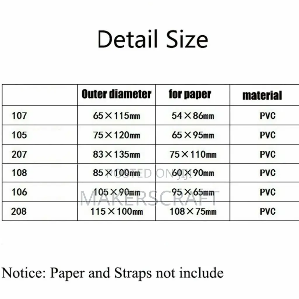 Transparent Id Card Plastic Pouches / Id Card Holder