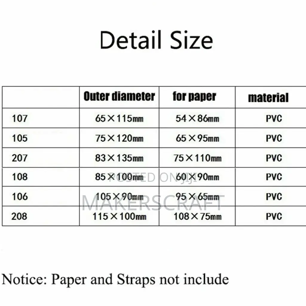 Transparent Id Card Plastic Pouches / Id Card Holder
