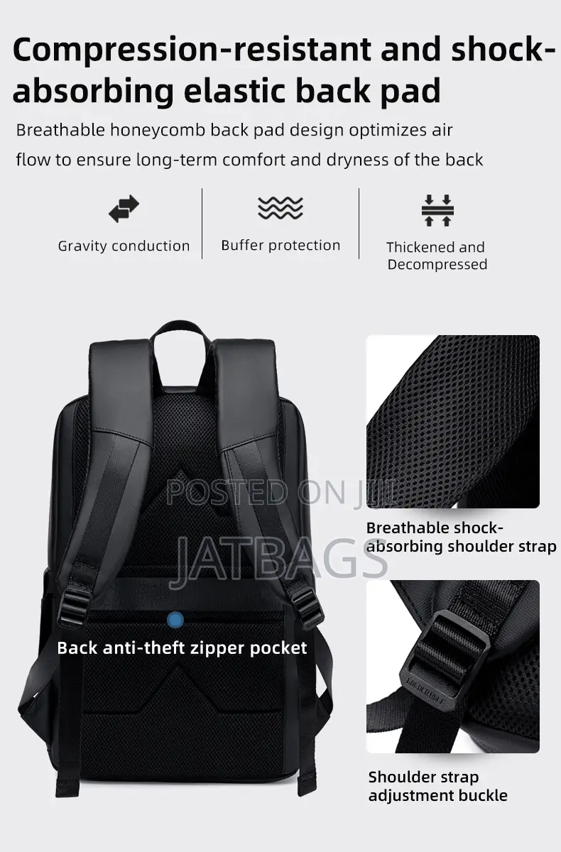 Gw Essential Waterproof Laptop Backpack (Free Delivery)
