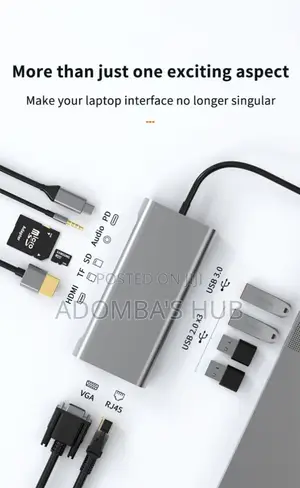 Kebidumei 11 In 1 Type C Docking Station(Usb Hub)