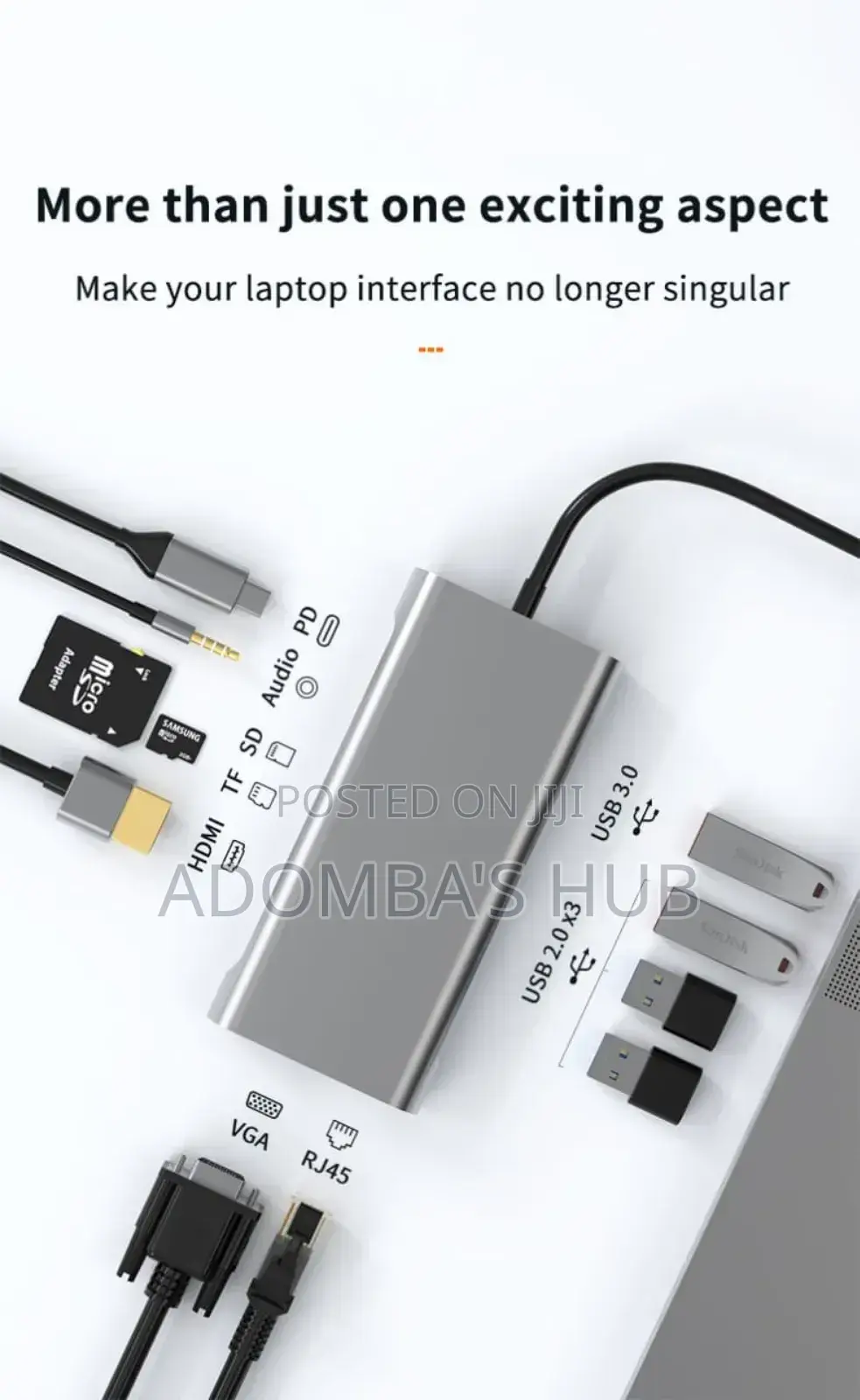 Kebidumei 11 In 1 Type C Docking Station(Usb Hub)