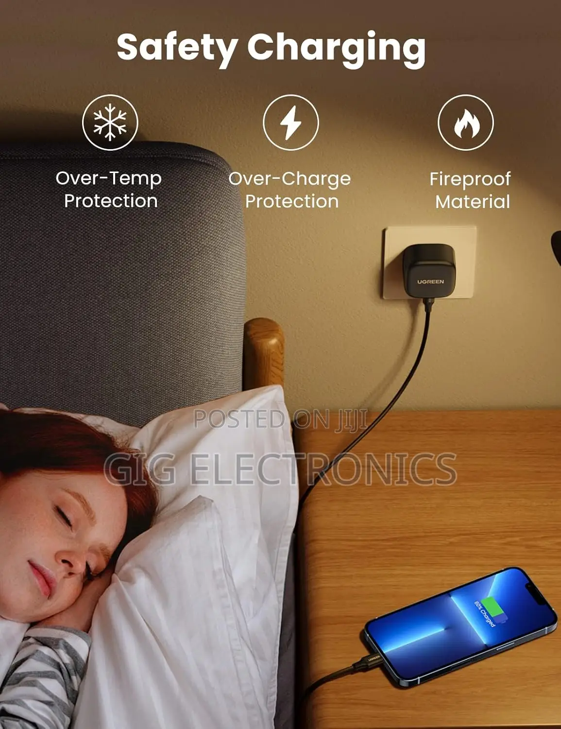 Ugreen 25w Usb C Charger Super Fast Pd Charger