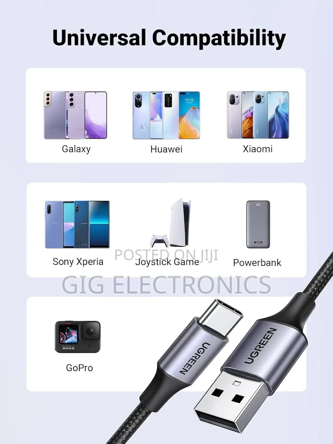 Ugreen 3a Fast Charge Usb a to C Cable Braided Usb C 1m