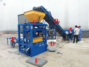 Block Machine