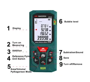 Laser Tape Measure
