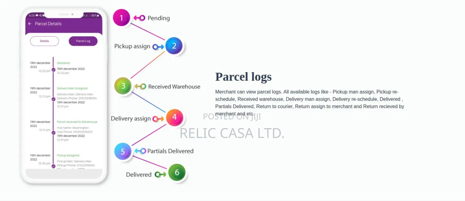 All-in-One Courier Management Software
