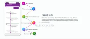 All-in-One Courier Management Software