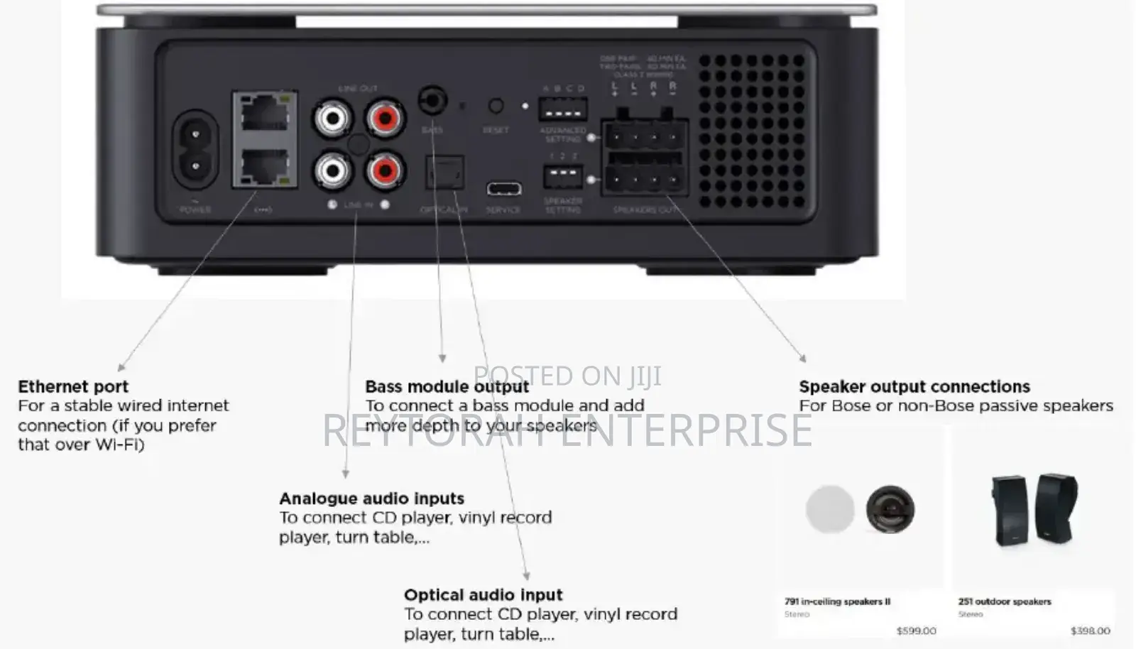 Bose Music Amplifier