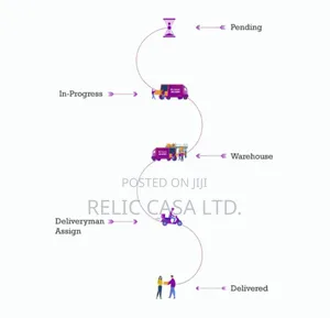 All-in-One Courier Management Software