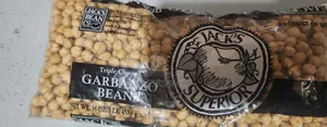 Chickpea for Your Health
