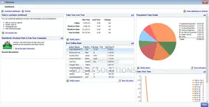 Quickbooks Point of Sale Software(Lifetime Licence) Retail