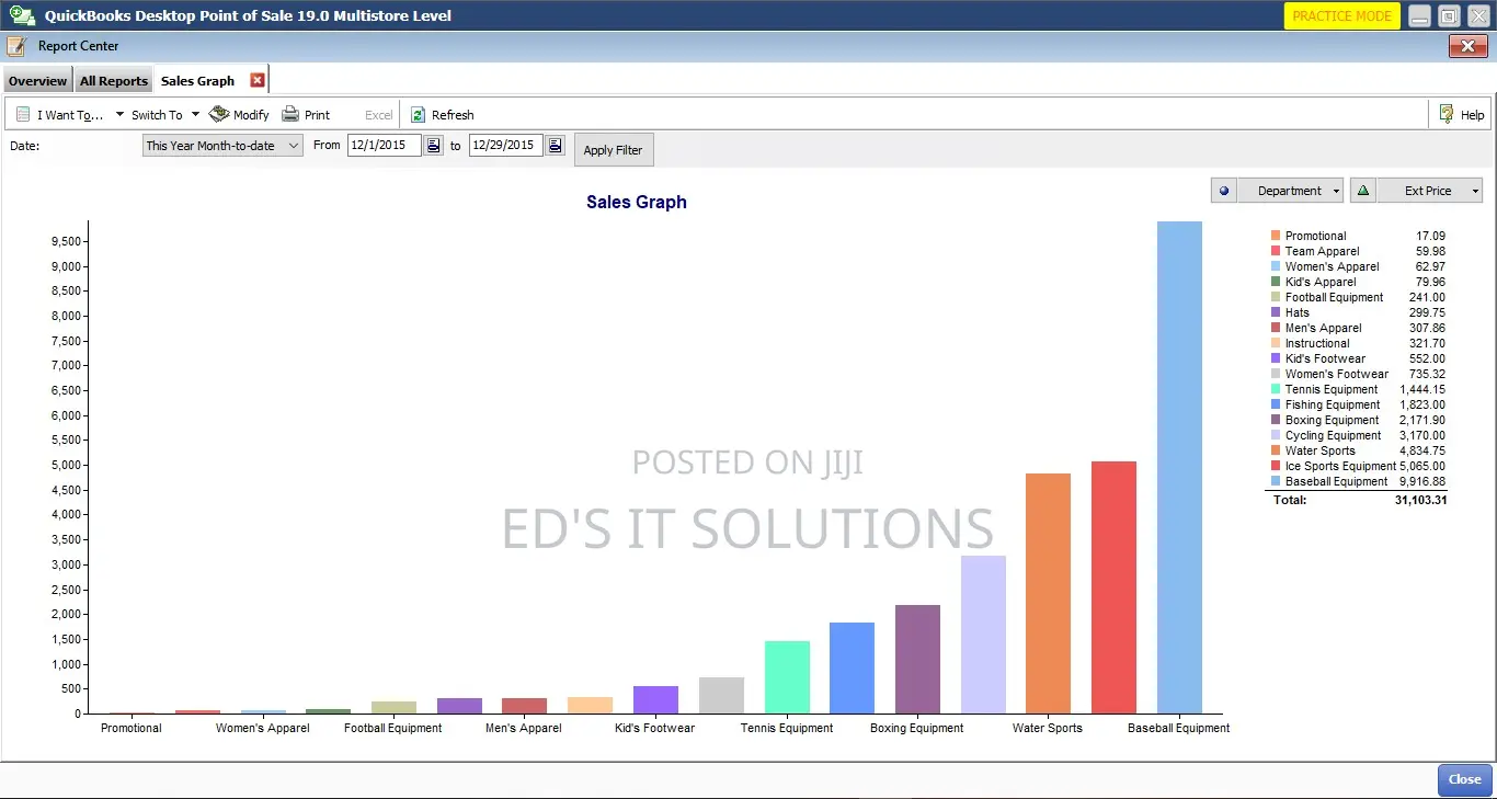 Quickbooks Point of Sale Software(Lifetime Licence) Retail