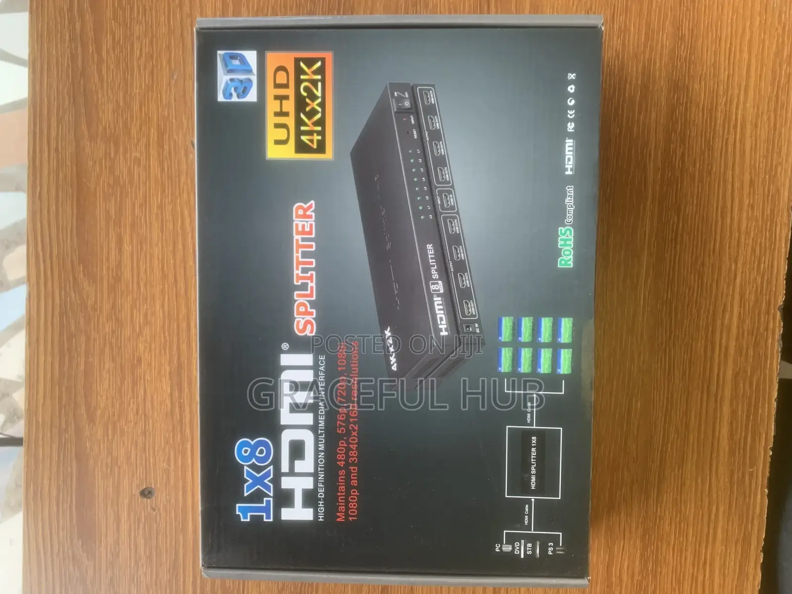 8way Hdmi Splitter