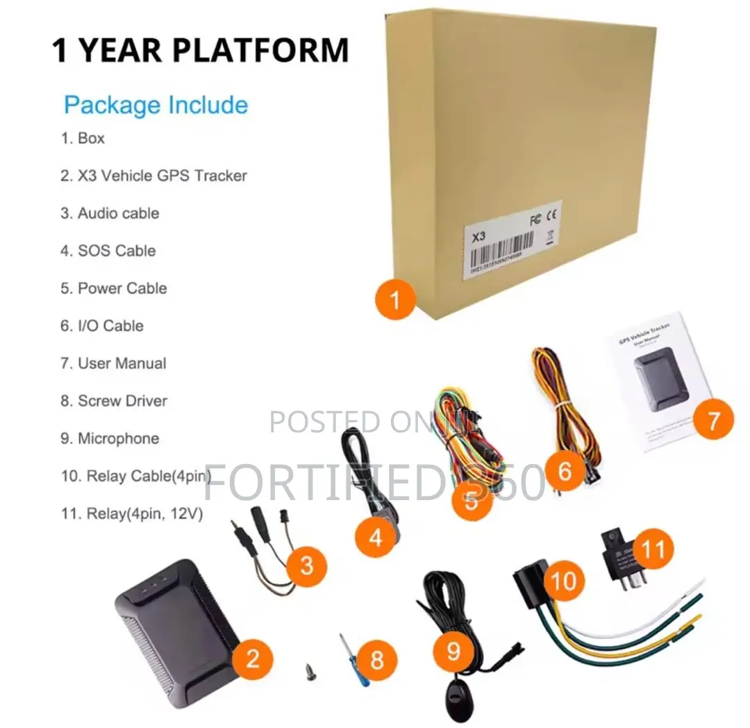 Fuel Monitoring GPS Tracker System