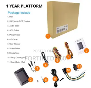Fuel Monitoring GPS Tracker System