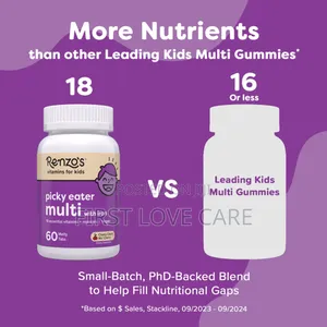 Renzo's Vitamins for Kids Picky Eater Multi With Iron