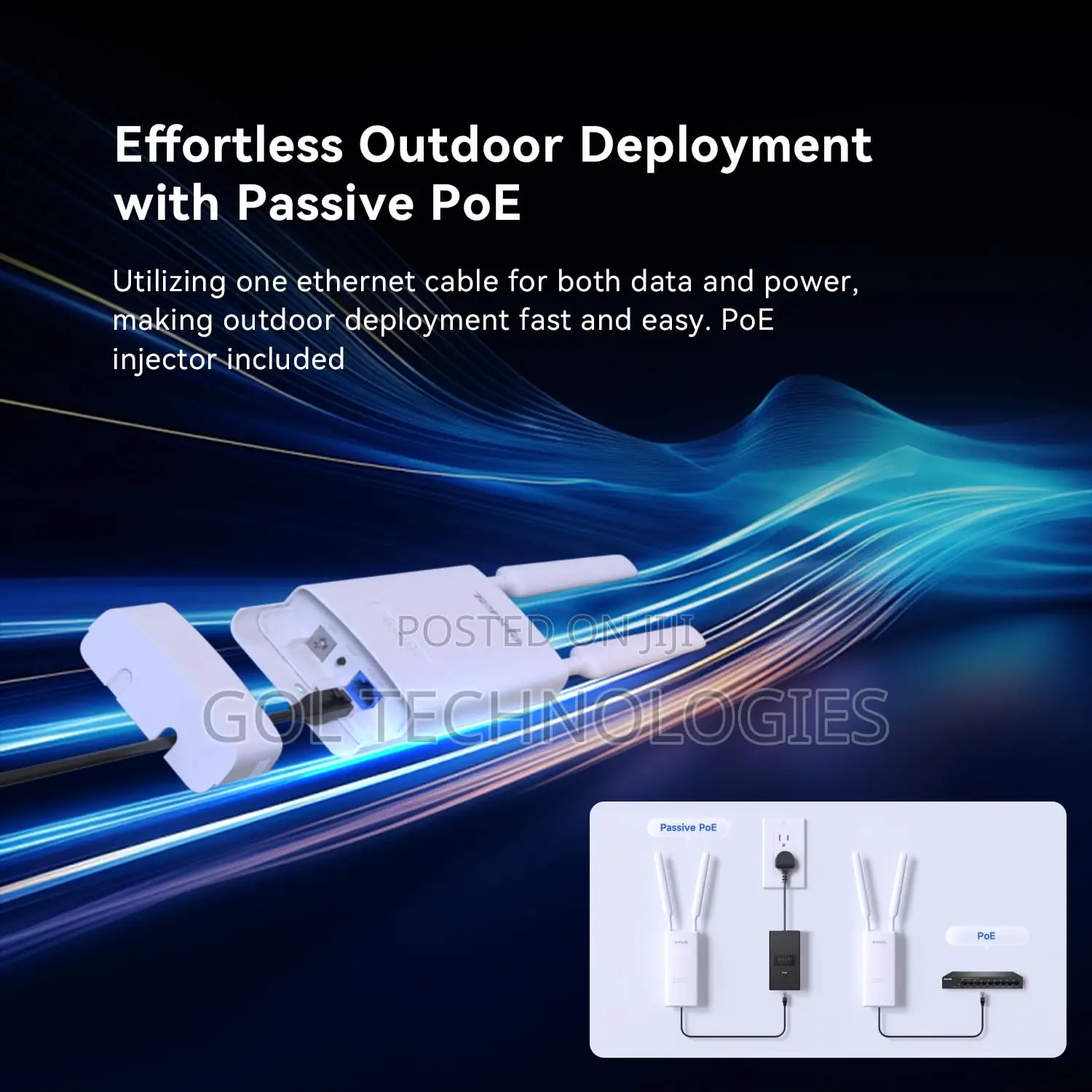 Tenda Access Point 802.11ac Indoor/ Outdoor Wifi Dual Band