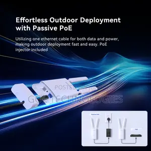 Tenda Access Point 802.11ac Indoor/ Outdoor Wifi Dual Band