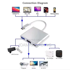 3 in 1 Type C Hub to Hdmi, Pd, Usb 3.0 for Phone, Laptop