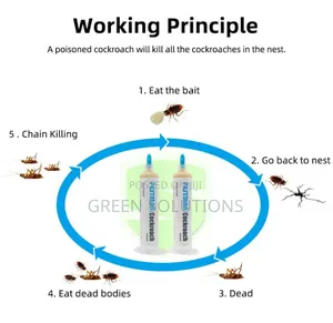 Cockroach Killing Gel