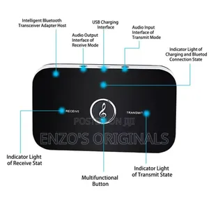 Bluetooth Audio Receiver