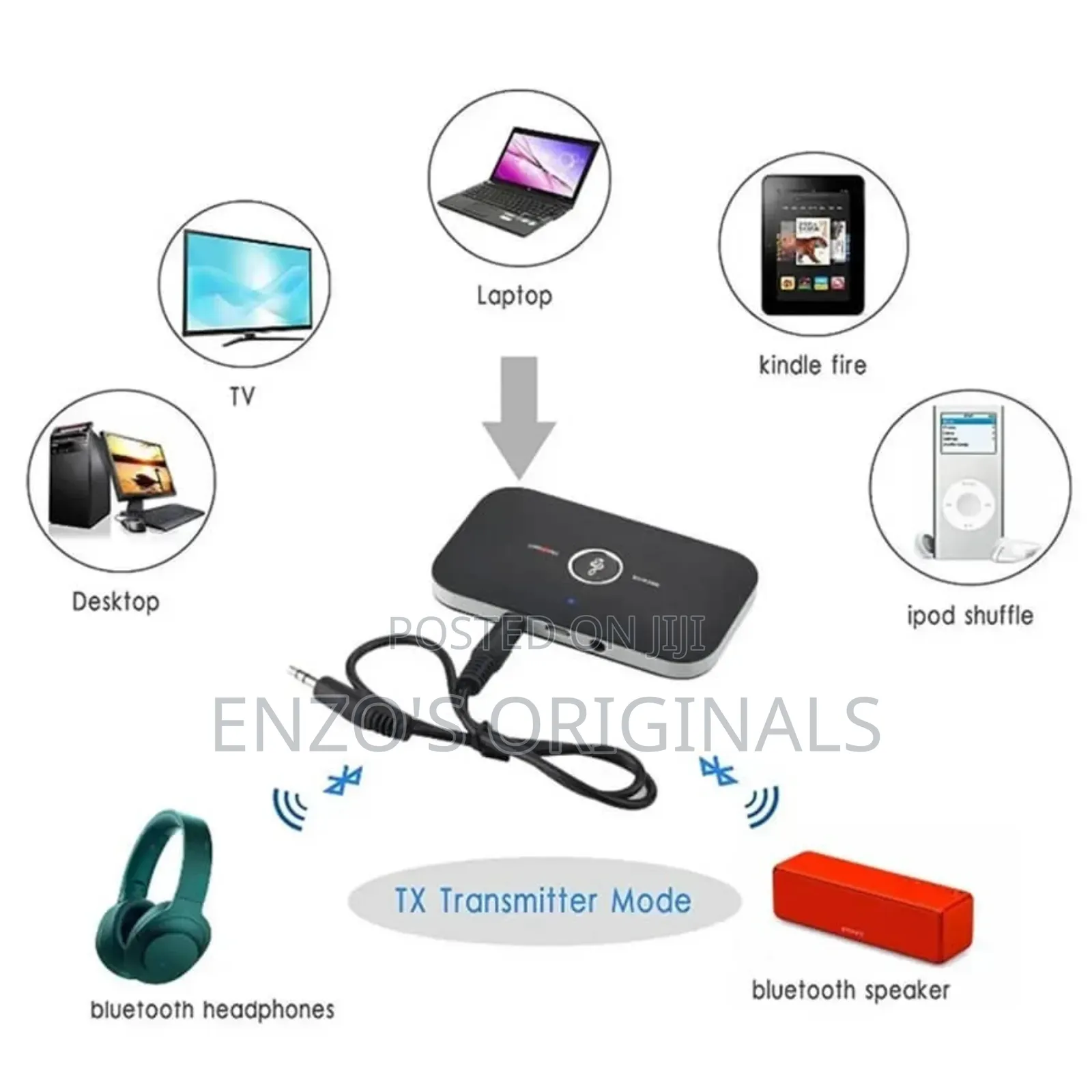 Bluetooth Audio Receiver