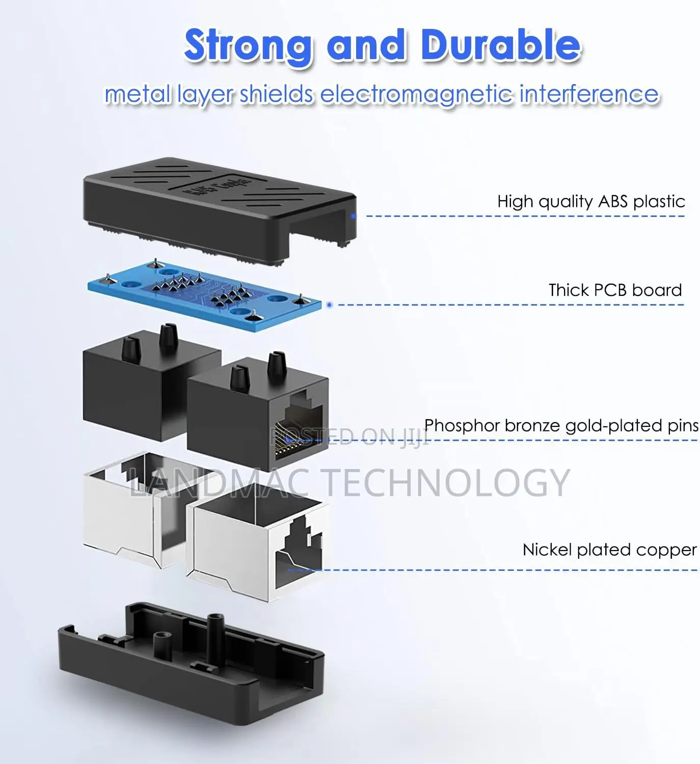 Lan Coupler (Rj45 Joiner)