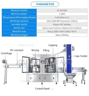 Bottle Water Machine