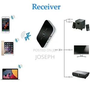 Bluetooth Transmitter and Receiver