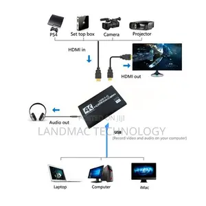  Video Capture Card 1080p 60fps Hd Camera Recording Hdmi