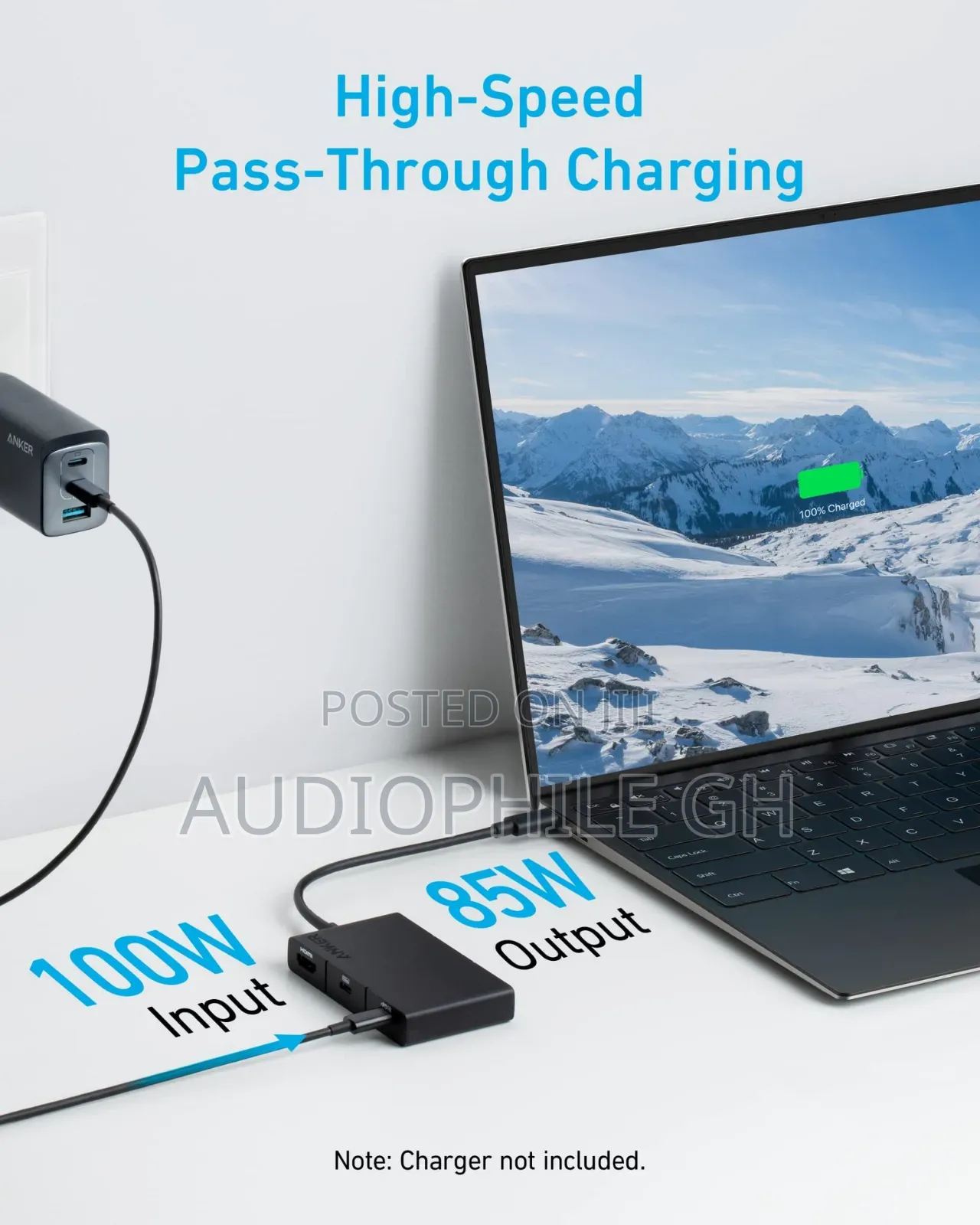 Anker 332 Usb-c Hub (5-in-1, Hdmi)