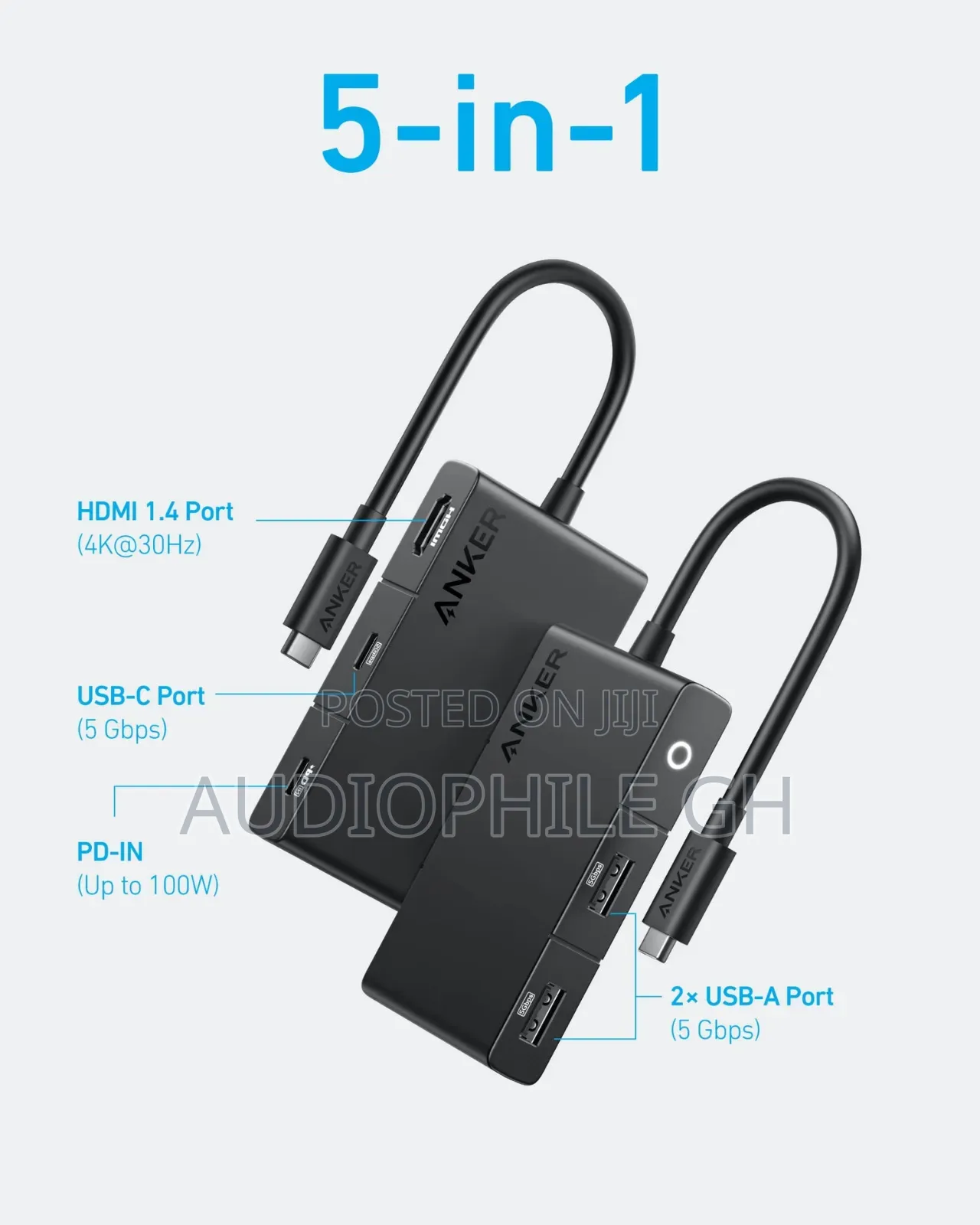 Anker 332 Usb-c Hub (5-in-1, Hdmi)