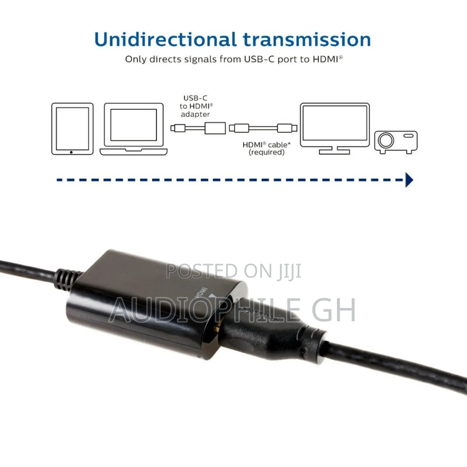 Philips Usb-c To Hdmi Adapter