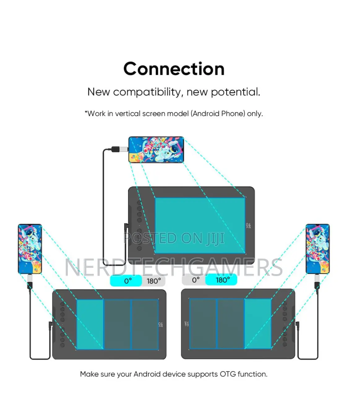Deco 01 Drawing Pad, Compatible With Android, Windows, Macos