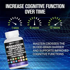 Magnesium Complex and Vitamin B Complex