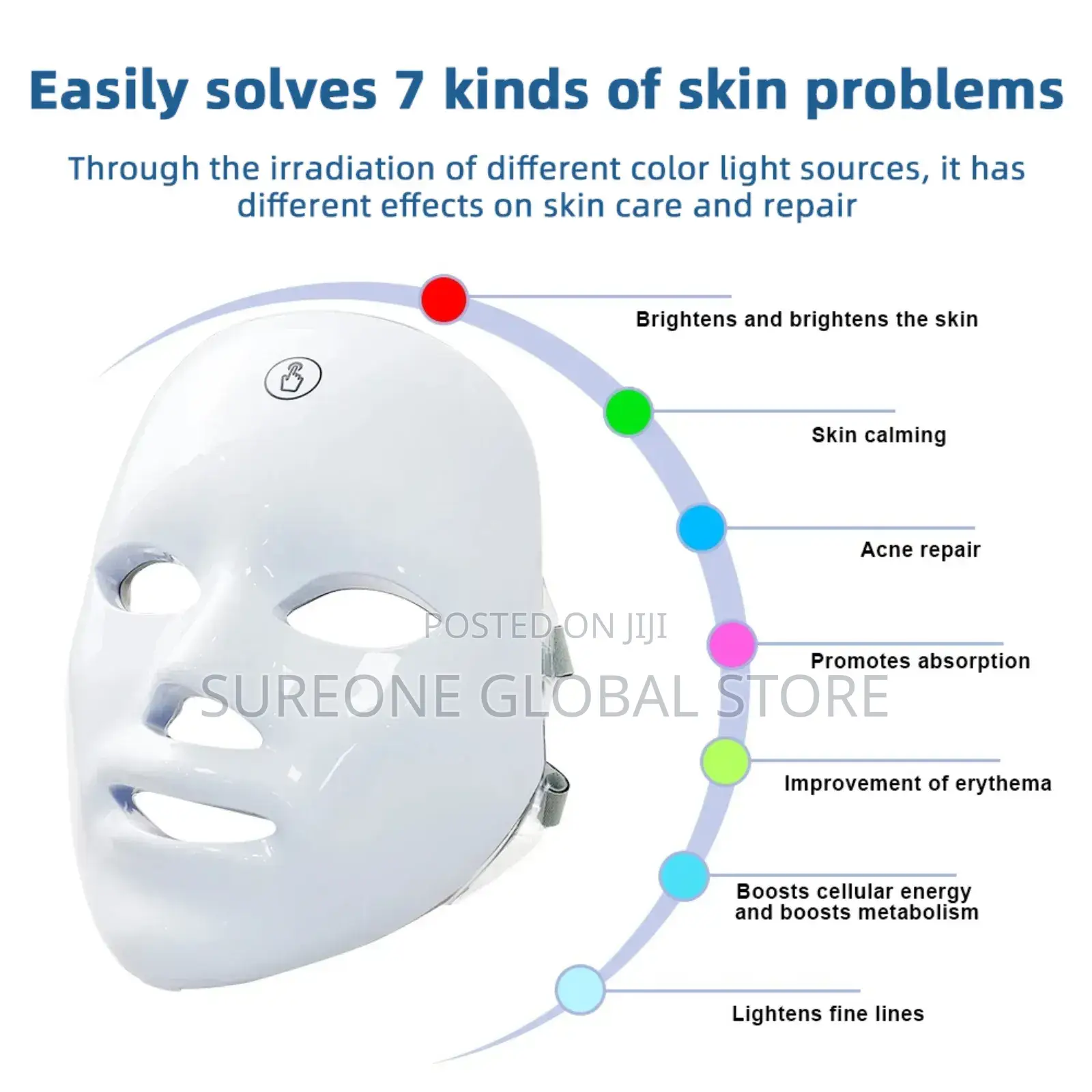 Wrinkle Removal Face Beauty Mask