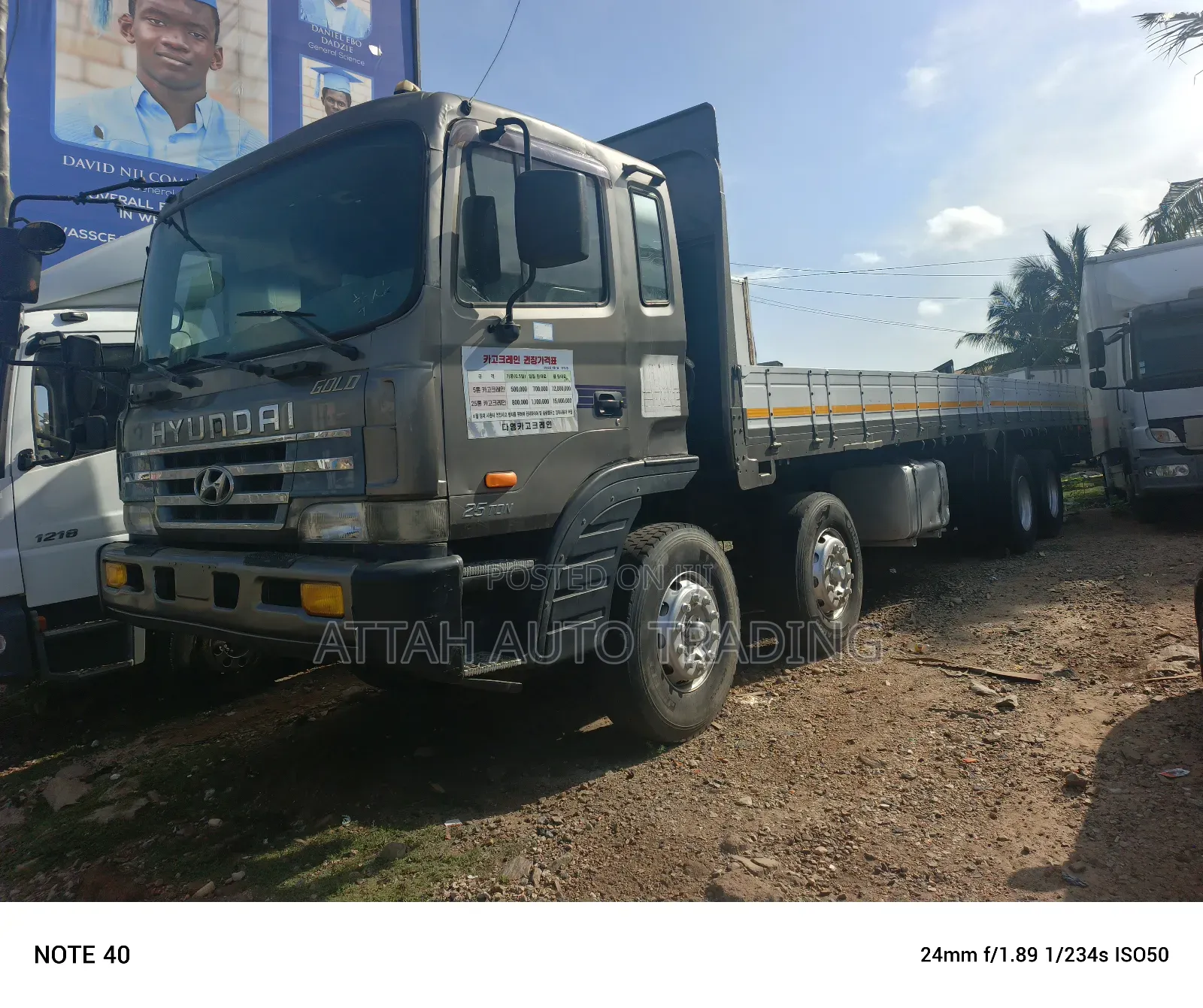 25 Tons Gold for Sale