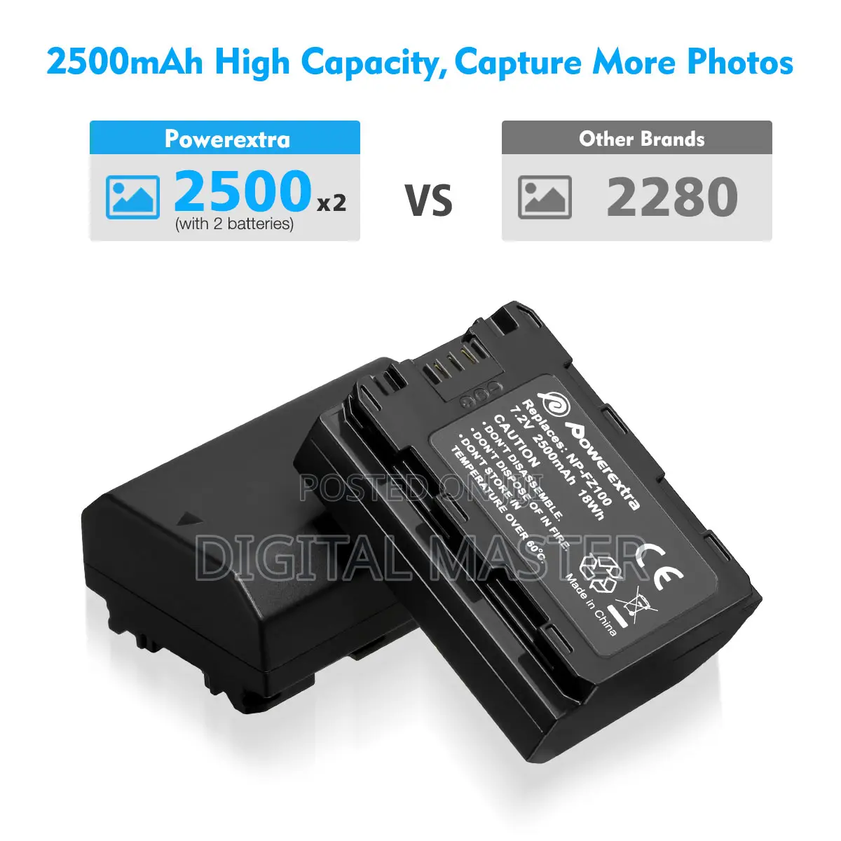 Powerextra 2 Pack Sony Np-fz100 Battery 2500mah