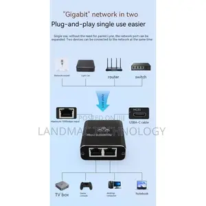 Gigabit Network Connector Two-Way Splitter Switch