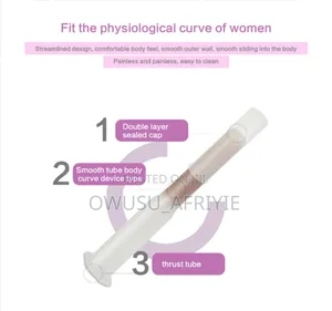 Vaginal Tightening Gel and Contraceptive