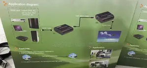60m Hdmi Extender