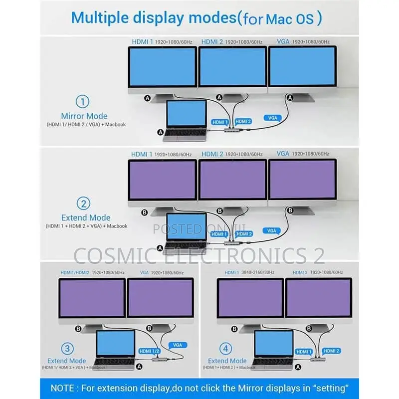 12-in-1 Usb-C Docking Station. Type-C to HDTV 12 in 1