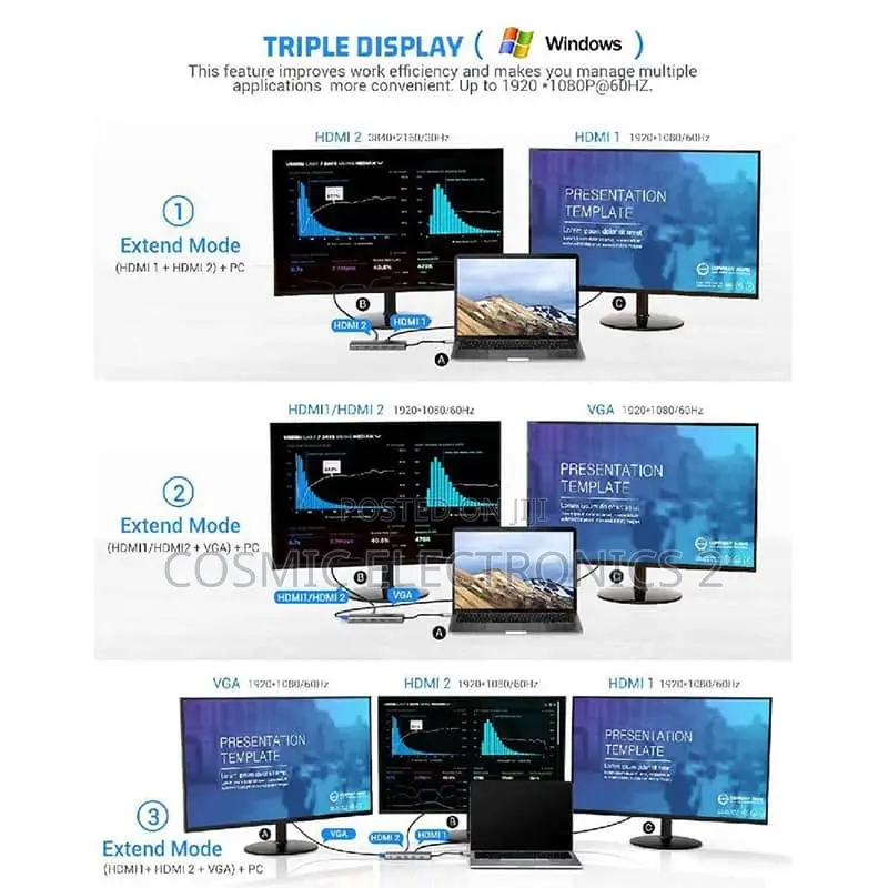 12-in-1 Usb-C Docking Station. Type-C to HDTV 12 in 1
