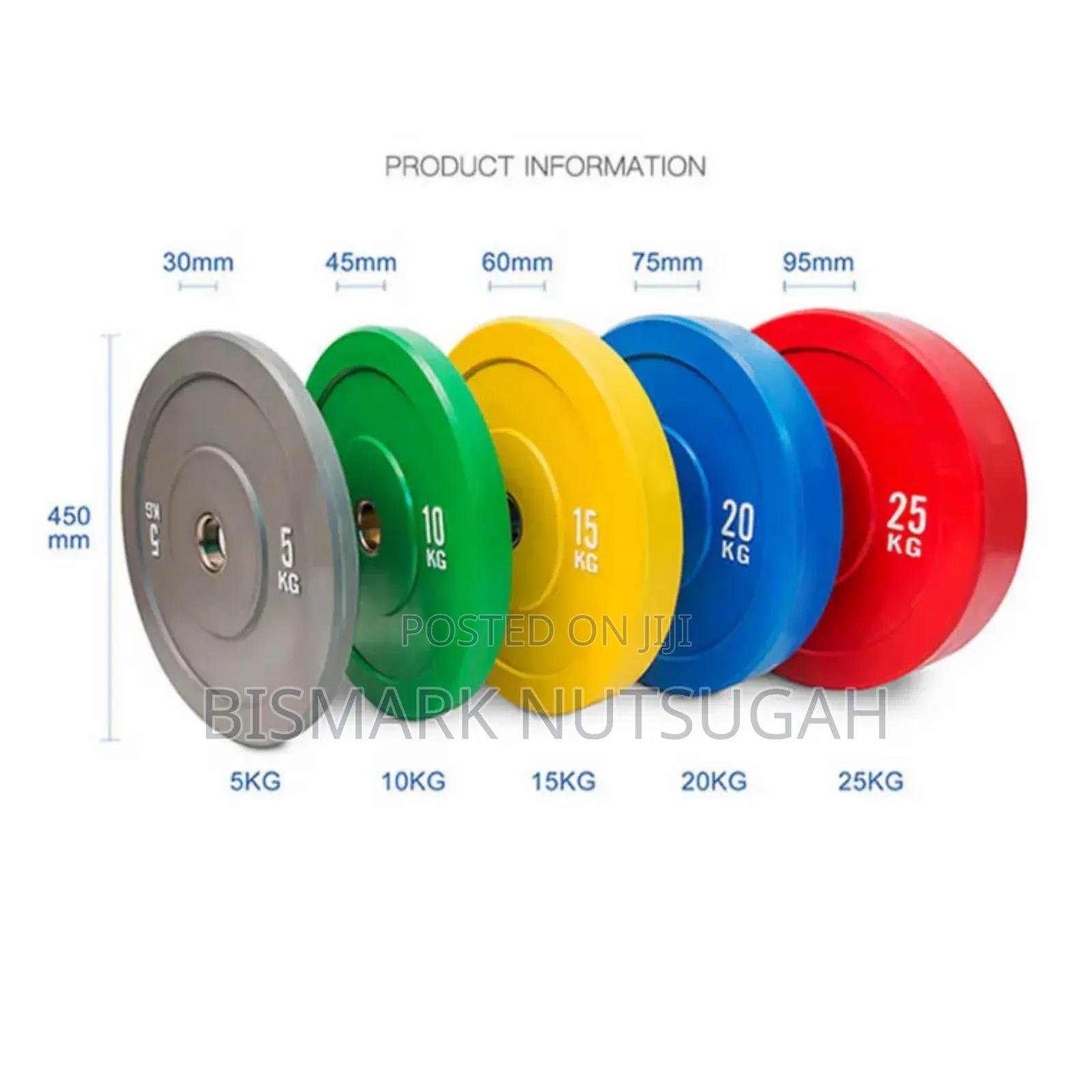Olympic Barbell Weights Plats